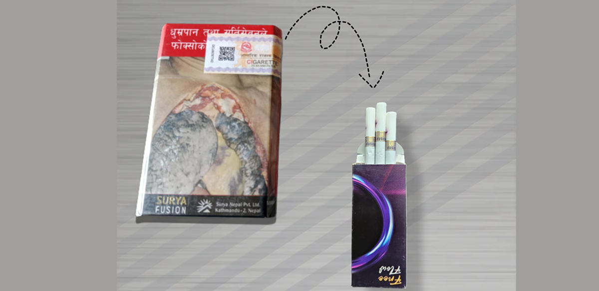 are muslims allowed to smoke tobacco Is the Tobacco Business Halal or Haram? are muslims allowed to smoke tobacco Is the Tobacco Business Halal or Haram?